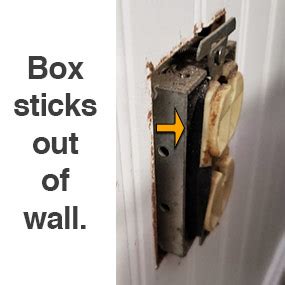 cover up protruding electrical wall boxes|electrical wall covering ideas.